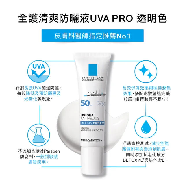 【理膚寶水】雙入組★全護清爽防曬液 UVA PRO 透明色 30ml*2 年度限定組B(防曬推薦)