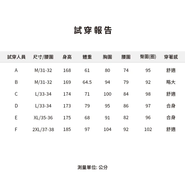 【KING GOLF】實體同步款-男款滿版夏威夷大花透氣涼感開襟短袖POLO衫/高爾夫球衫(深藍)