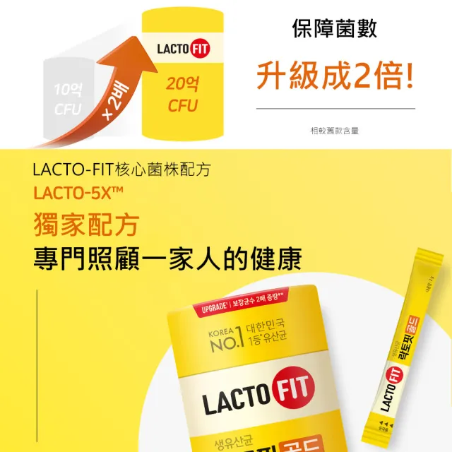 【韓國鍾根堂】LACTO-FIT GOLD升級版 益生菌 大童及成人款-6入組(共300包)