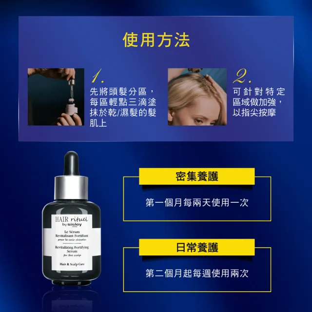 【Sisley 希思黎】官方直營 Hair Rituel 賦活重升髮精華60ml(No.1濃黑升髮小安瓶)