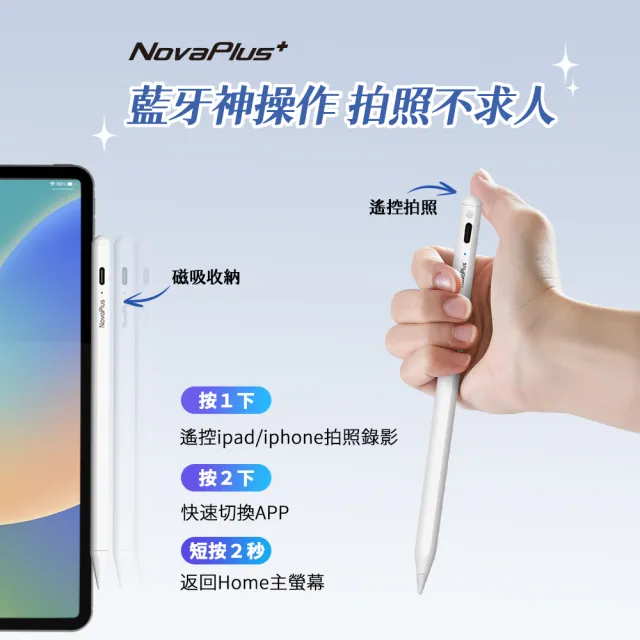 【NovaPlus】Pencil A7 iPad藍牙觸控筆(藍牙功能 Type-C 有線充電設計)