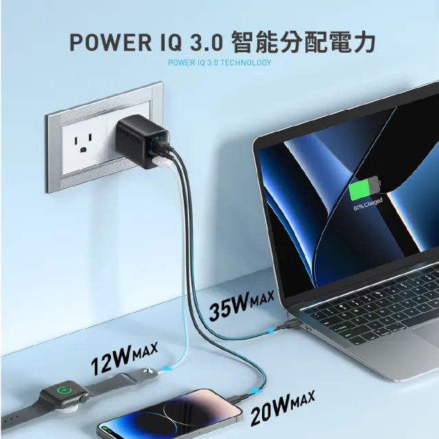 【ANKER】官方授權直營 A2674 67W GaN 3口快充充電器(GaN氮化鎵充電器)