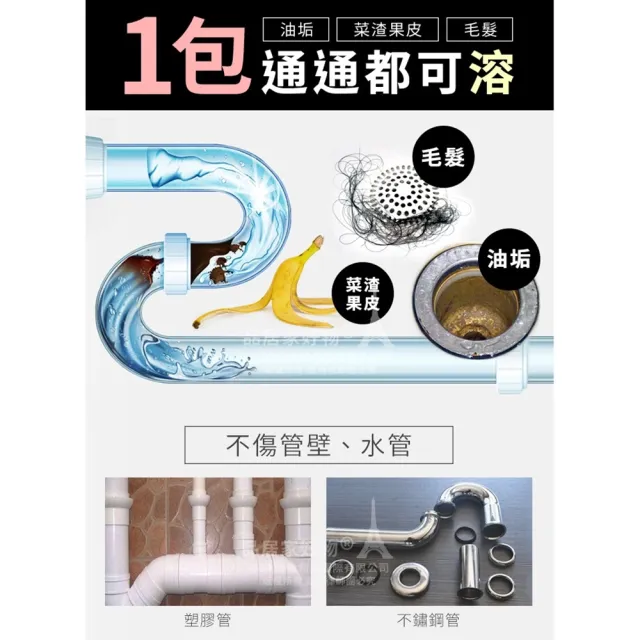 【寶媽咪】台灣製水管疏通粉買3送3(下殺一包不用59元/水管疏通劑//管道疏通/水管疏通/堵塞)