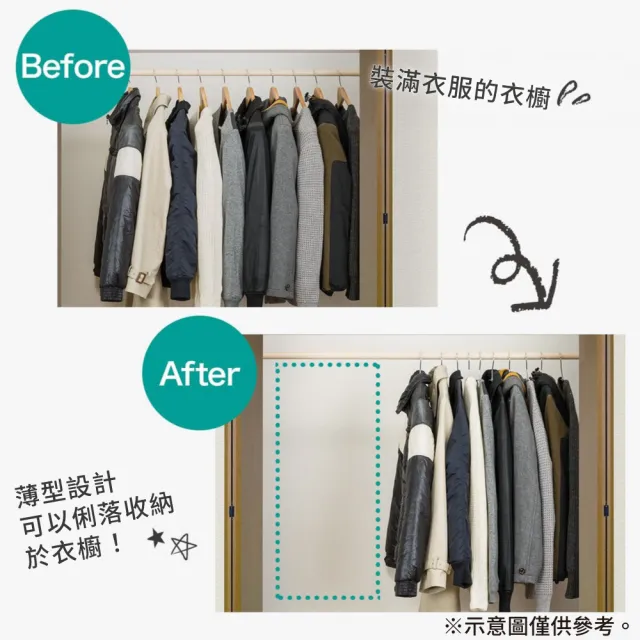【NITORI 宜得利家居】拱形衣架 防滑衣架 5入 LB2s01 WH 5P(拱型衣架 防滑衣架 衣架)