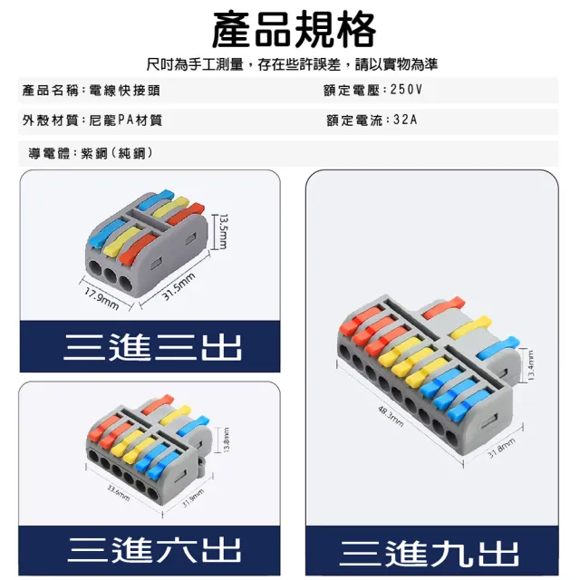 【青禾坊】3進3出 C33C 快速接頭-20入(接線端子/快接端子/電火布/絕緣膠帶/快速配線)