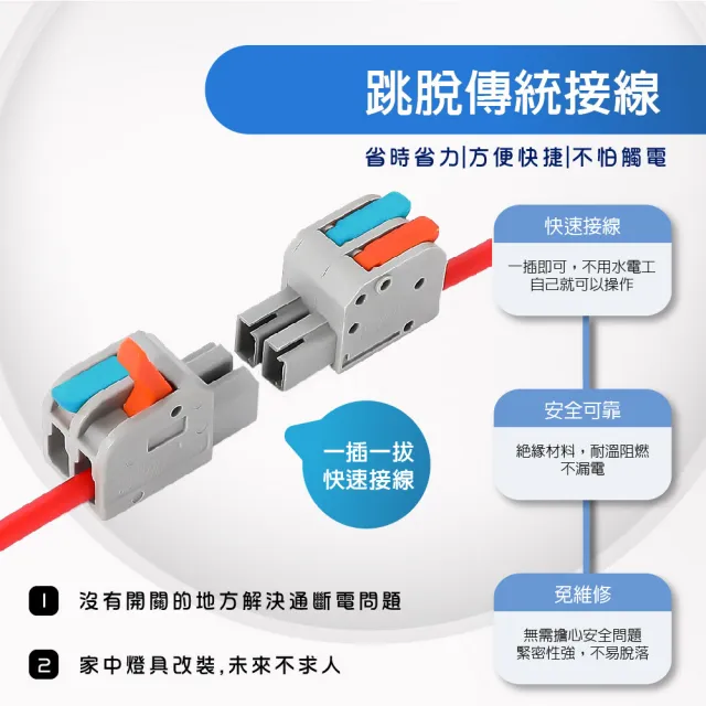 【青禾坊】對接式3進3出-D33C 快速接頭-10入(接線端子/快接端子/電火布/絕緣膠帶/快速配線)