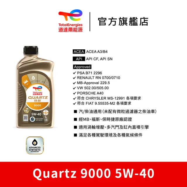 【TotalEnergies 道達爾能源官方旗艦店】Quartz 9000 5W-40 全合成汽車引擎機油