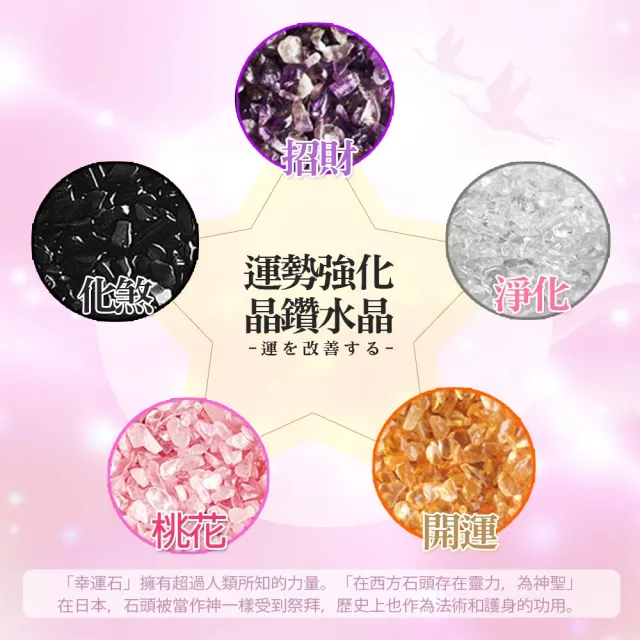 【開運億姊】藍鑽石款-精油瓶項鍊靈擺-能放鬆平衡情緒抗壓力旺九紫離火運(贈白水晶淨化碎石)