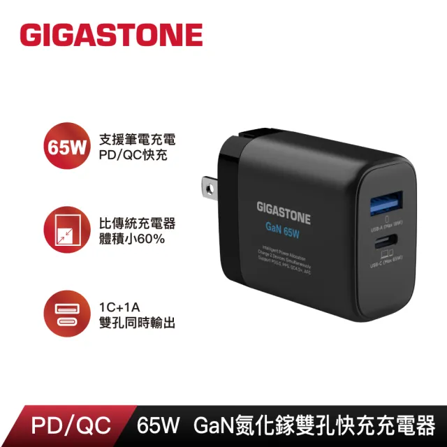 【GIGASTONE 立達】GaN 65W氮化鎵Type-C雙孔快充充電器+C to C充電傳輸線(iPhone16/Macbook/Switch充電頭)