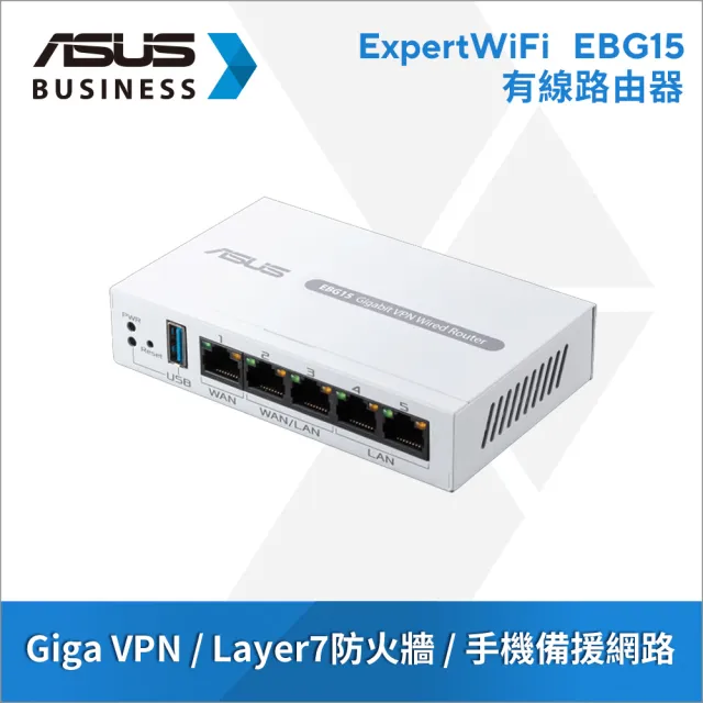 【ASUS 華碩】Gigabit VPN  3個 WAN+2個LAN 有線商用路由器/分享器(ExpertWiFi EBG15)