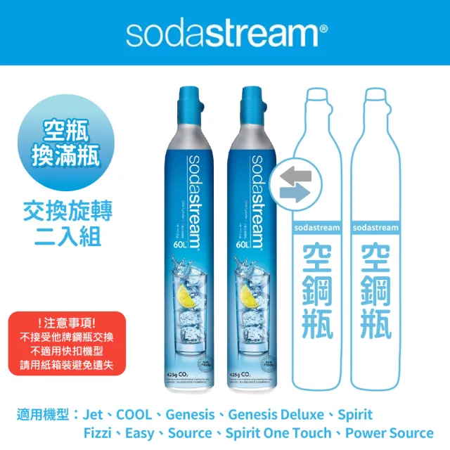 【Sodastream】二氧化碳交換旋轉鋼瓶 425g-二入組(您須有2支空鋼瓶)