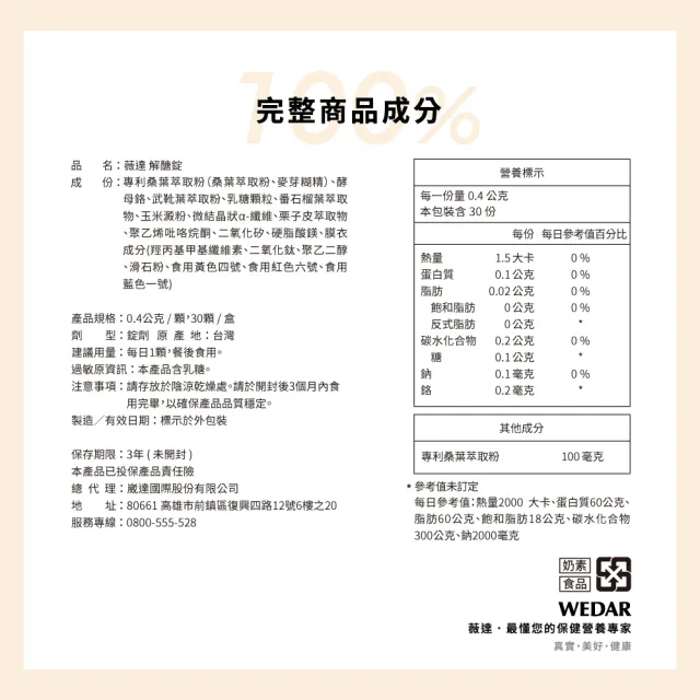 【Wedar 薇達】解醣錠 4盒組(30顆/盒.專利桑葉萃取.穩定對策.促進新陳代謝)