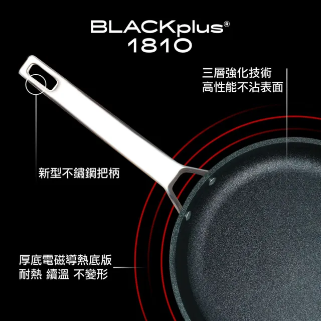 【RISOLI 里索利】黑鑽頂級1810系列不沾平底煎鍋24cm