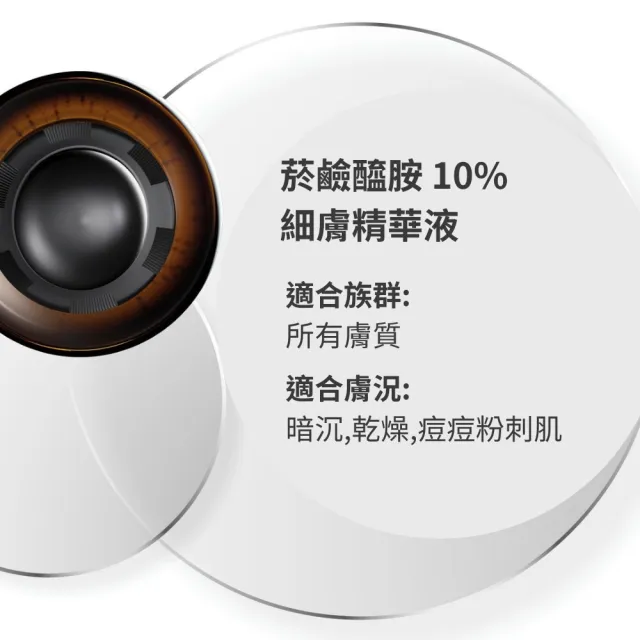 【REVOX B77 瑞博士】菸鹼醯胺10%細膚精華液30ML 3入組(全面平衡調理 毛孔肌理細緻勻亮)