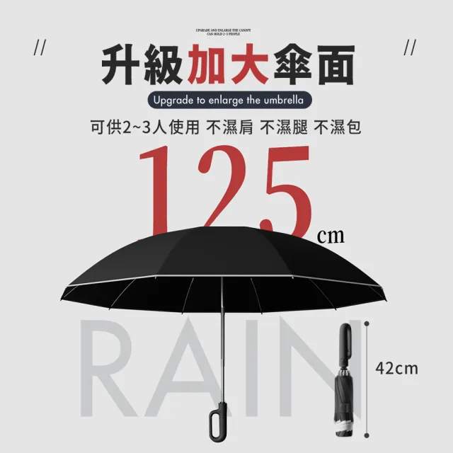 【樂邦】2入/反向環扣黑膠防曬自動雨傘(摺疊傘 反向傘 大傘面 環扣傘 勾勾傘 三折傘 10骨)