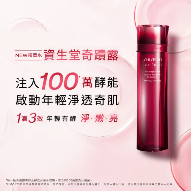 【SHISEIDO 資生堂國際櫃】小紅瓶限定禮盒_小紅瓶15mL、奇蹟露30mL、小紅霜15mL(最短效期2026/06/01)