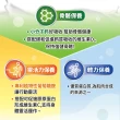 【Anlene 安怡】保護力長青高鈣低脂奶粉1500g/罐