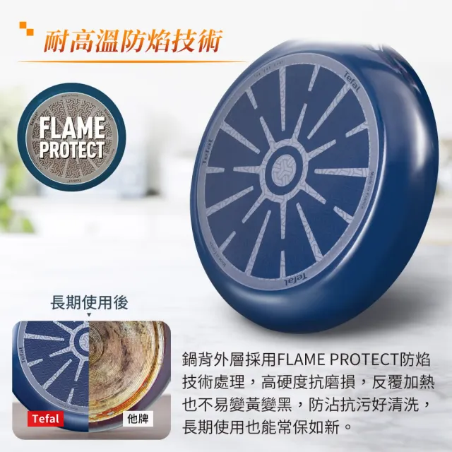 【Tefal 特福】MOMO獨家 法國製烈火悍將系列30CM不沾鍋平底鍋+玻璃蓋