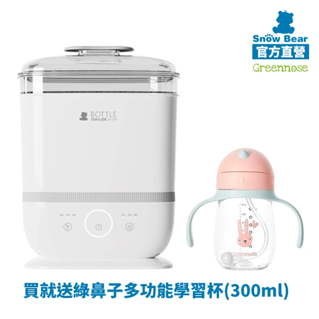 Chicco 2合1蒸氣消毒鍋(快速消毒 斷電設計) 推薦