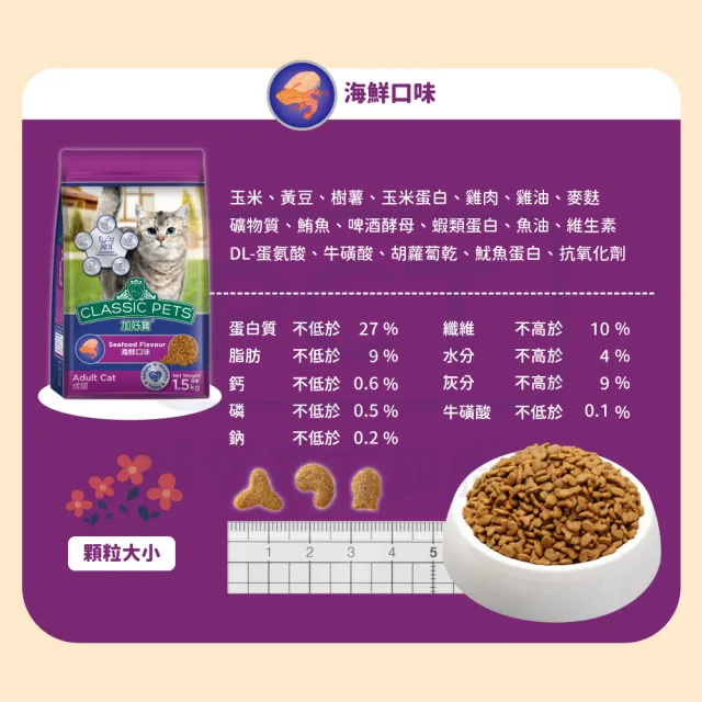 【Classic Pets 加好寶】貓乾糧-雞肉口味 1.5KG(貓飼料/成貓)