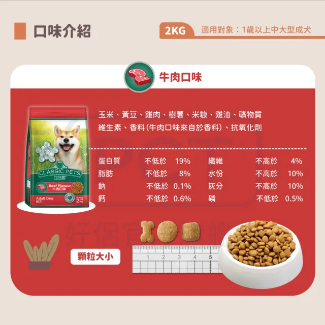 【Classic Pets 加好寶】狗乾糧-雞肉口味 2KG(狗飼料/成犬)