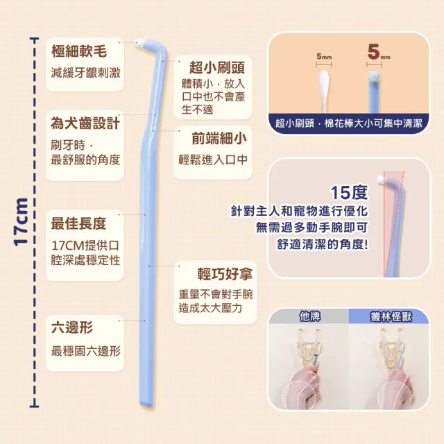 【韓國JUNGLE MONSTER 叢林怪獸】極細密軟毛 寵物單束牙刷(寵物潔牙刷/貓牙刷/寵物潔牙/指套牙刷/寵物牙膏)