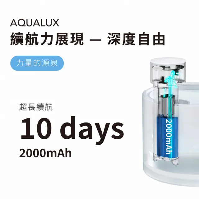 【grantclassic】UV版 喝不停 AquaLux 寵物智能陶瓷飲水機(官方品牌館 貓咪飲水機 狗狗飲水機)