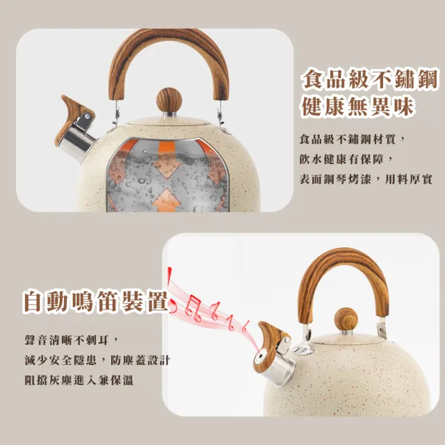 【精品居家】2.5L精美不鏽鋼噴點燒水壺(壺蓋 電磁爐 煮水壺 茶壺 熱水壺 咖啡壺 口哨壺 鳴笛壺 桌上壺)