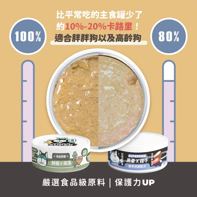 【NU4PET 陪心寵糧】Super小黑輕脂犬主食罐80g*24入(狗主食罐 狗罐頭 全齡犬)