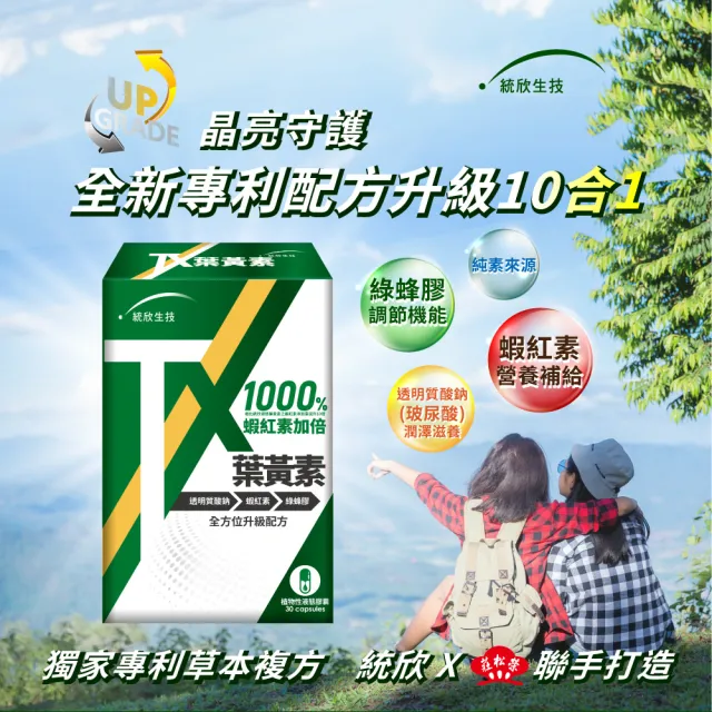 【統欣生技】TX-游離型專利葉黃素液態膠囊 1入組(30粒/入-全素可食)