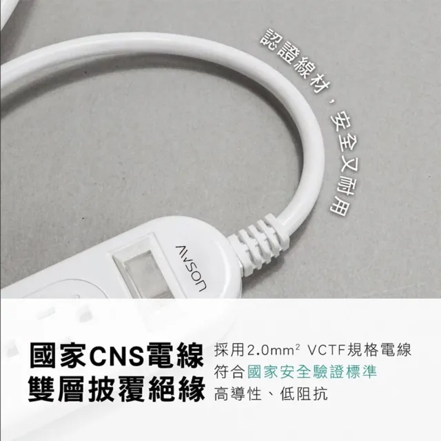 【AWSON 歐森】1開3插3USB電源延長線(插座 USB延長線 延長線插座 電源插座)