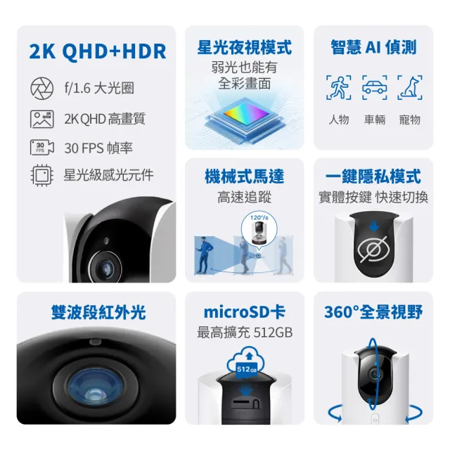 (512G記憶卡組)【TP-Link】Tapo C225 真2K 400萬畫素AI全景旋轉WiFi無線網路攝影機/監視器 IP CAM(全彩夜視