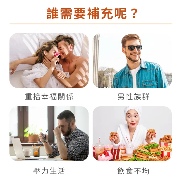 【NOW Foods】專利螯合鋅+銅膠囊3瓶組(100顆*3瓶)