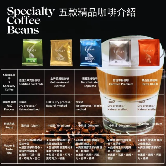 【PARANA  義大利金牌咖啡】經典組合 精品咖啡濾掛包禮盒30包/盒+提袋(精美禮盒、5款咖啡 頂級精品)