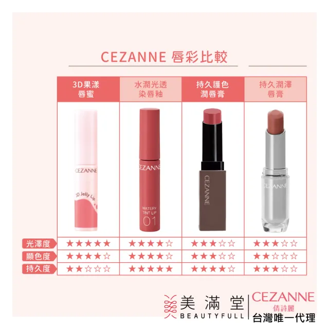 【CEZANNE】水潤光透染唇釉