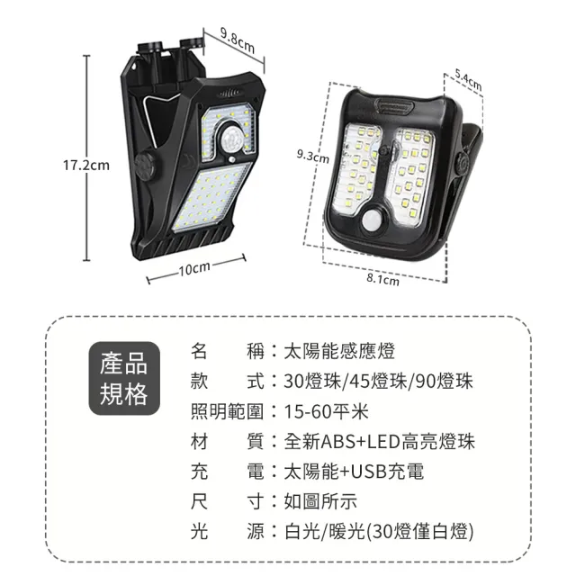 【Mr.U 優先生】LED高亮可夾 免施工 太陽能感應燈 小號(防水 太陽能夾燈 壁燈 照明燈 庭院燈 露營燈)