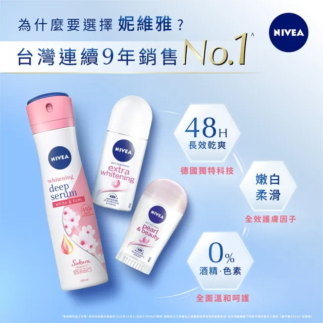 【NIVEA 妮維雅】止汗爽身乳液 亮白系列50ml(長效美白止汗滾珠/德國妮維雅)