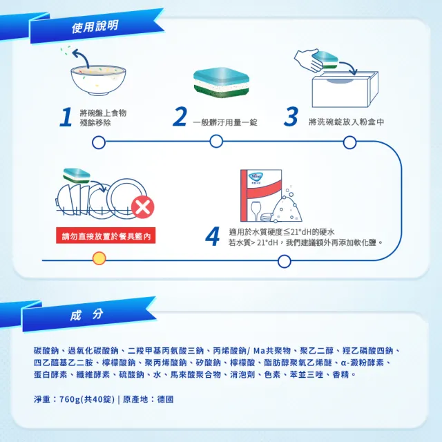 【Minel米諾】洗碗機專用12in1強效洗碗球洗碗錠40錠(酵素去汙/軟水亮潔/全機型適用/中南部地區推薦)