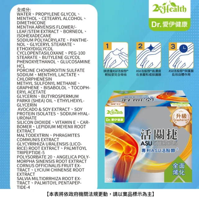 【2eHealth 愛伊】活關捷專利ASU活股醇石墨烯膏單入組(50ml/入 葡萄糖胺、軟骨素、MSM、玻尿酸)