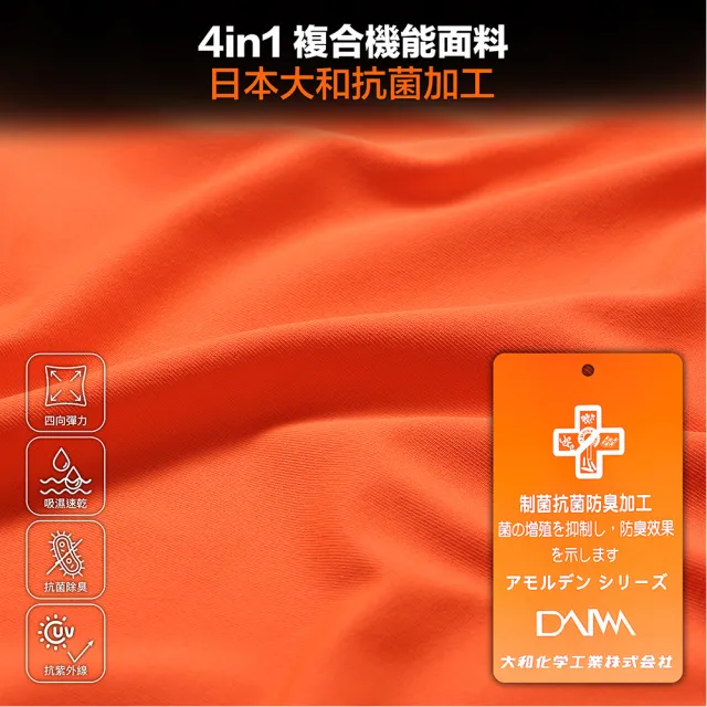 【A-MYZONE】戶外運動 羽球 網球 棒球袖套/運動袖套/防曬袖套(有效防曬、減輕疲勞、肌肉支撐、舒適不摩擦)