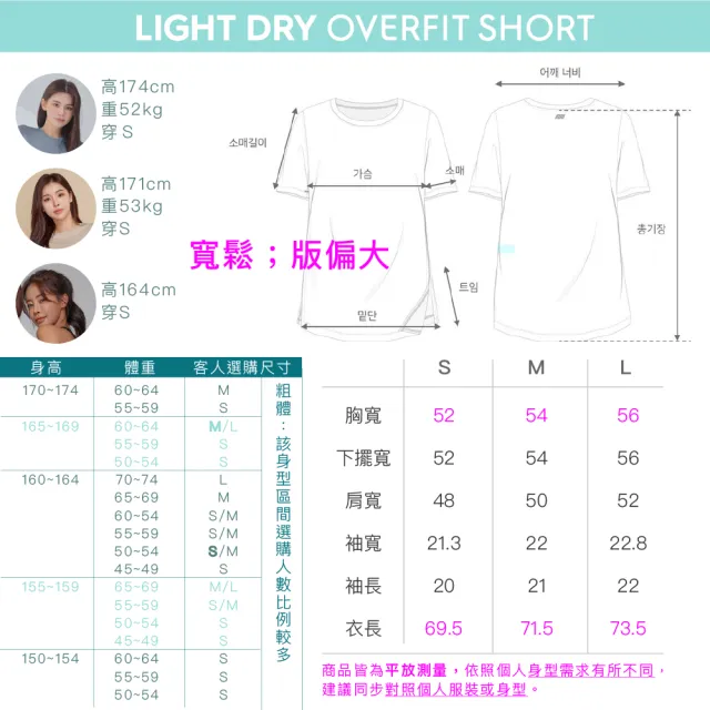 【STL】yoga 現貨 韓國瑜伽 Light Dry 抗UV 女 運動機能 短袖 上衣 寬鬆 側開岔 長版(多色)