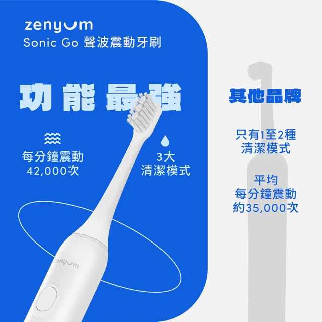 【Zenyum】Sonic™ Go 隨行版音波振動牙刷(新加坡專業牙醫設計/僅97克/IPX7防水/楊謹華代言)