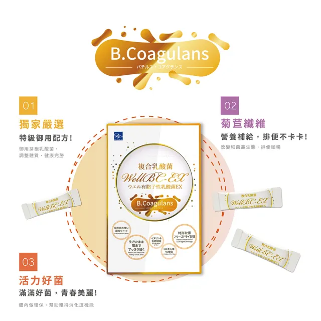 【Wellness】WellBC-EX複合乳酸菌-單入組(60包/盒 幫助維持消化道機能 芽孢乳酸菌 常溫保存 一餐一包)