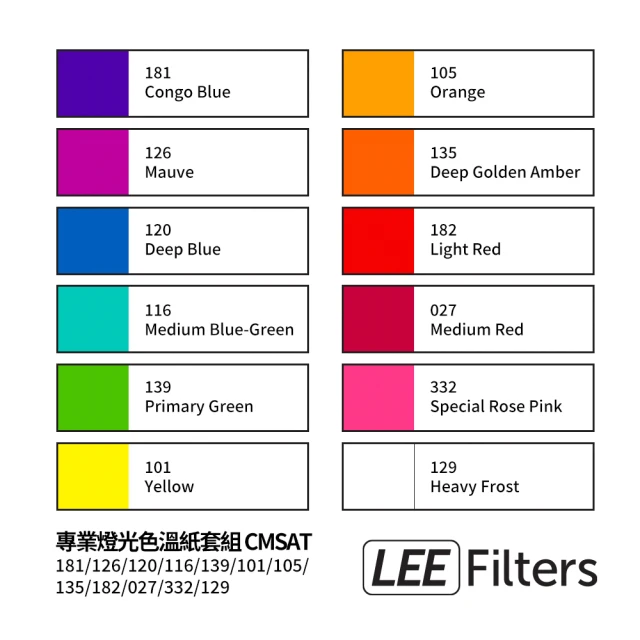 LEE Filter FILTER 專業燈光色溫紙套組 CMSAT(公司貨)