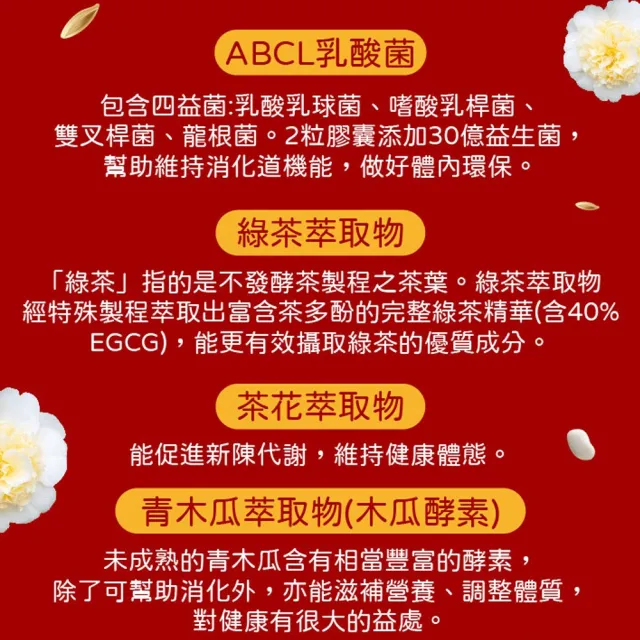 笛頌 三效燃萃美膠囊 60粒/盒(藤黃果 白腎豆)