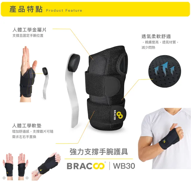 【美國Bracoo奔酷】強力支撐手托板護腕_手腕用(WB30)