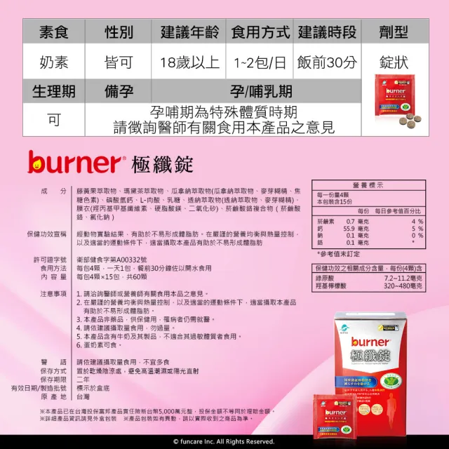 【船井burner倍熱】極纖錠2盒(共120顆)+夜孅胺基酸EX1盒(共60顆)(宋芸樺愛用推薦 30天代謝加強組)