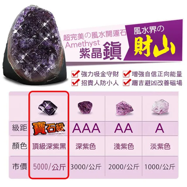 【A1 寶石】//出清下殺//挖寶區-金磚財眼萌寵紫水晶鎮-同紫水晶洞能量/開運/擋煞/防小人/貴人運旺