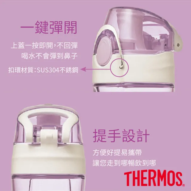 【THERMOS 膳魔師】彈蓋隨手瓶500ml(TCSA-500)