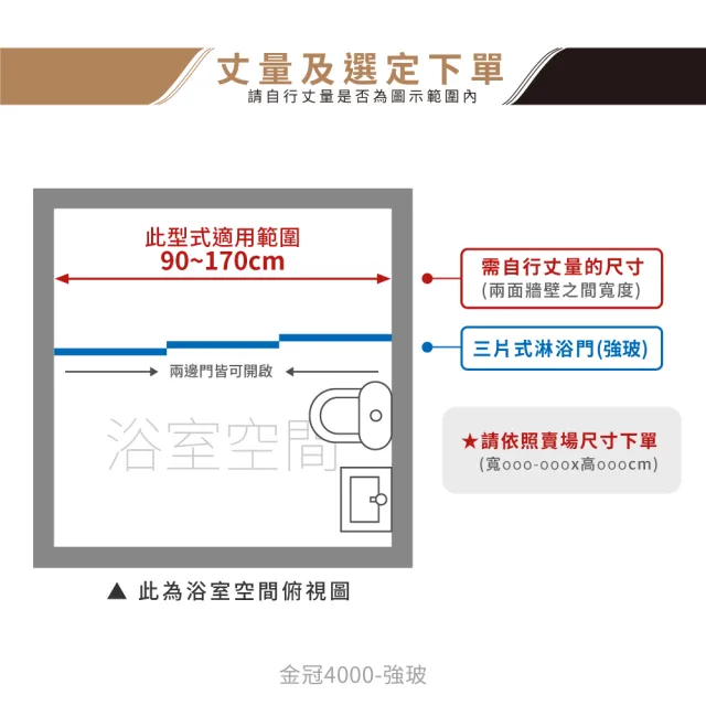 【ITAI 一太】一字三門淋浴門/強化玻璃/雙邊開門(寬121-150x高190cm 含安裝)